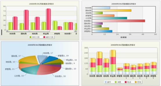 伟德国际观远数据：AI+BI落地的中国样本