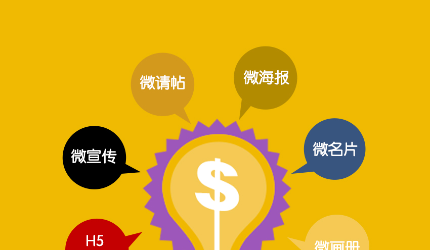 全息网络微信商城推广海报设计H5页面海报设