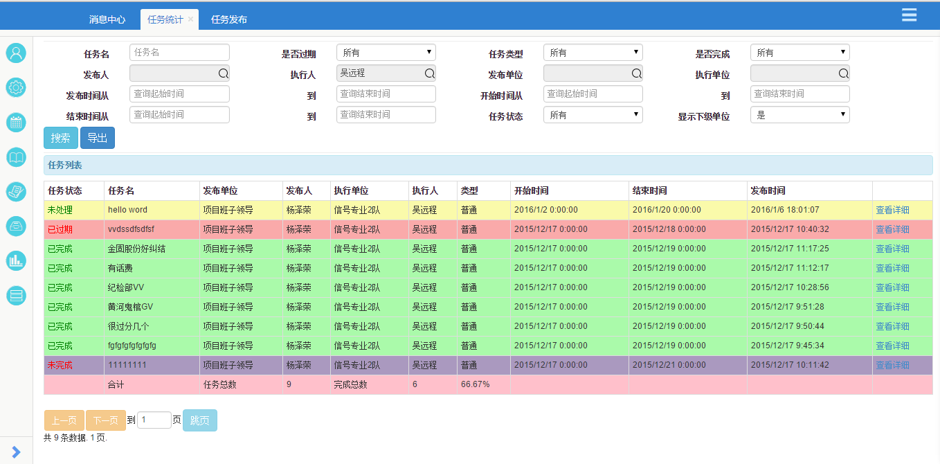 中铁建五工程项目管理系统_四川申发科技有限