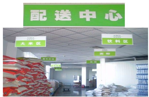 注册粮油公司经营范围怎么写? 注册粮油公司经营范围怎么写?