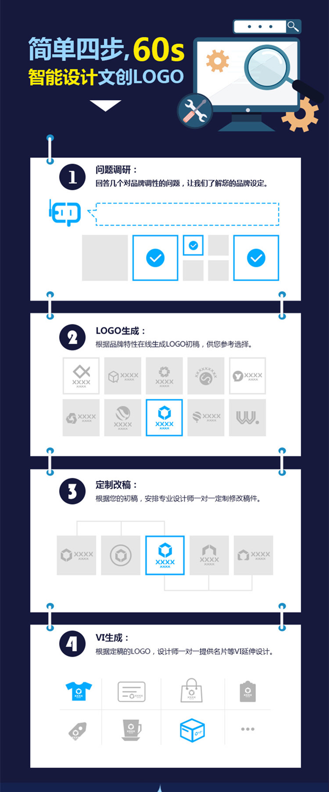 一品威客亮相海峽兩岸文博會 小威設計機器人為AI代言