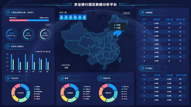 靠实力说话的千日千月 专注提供企业数字化解决方案