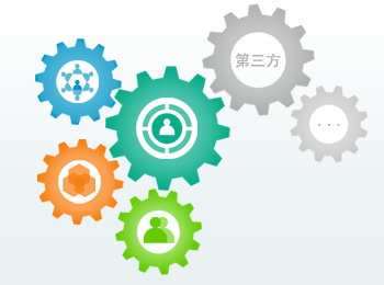 商城网站建设包含的功能