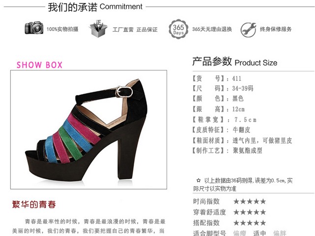 宝贝描述模板的使用方法 如何使用宝贝描述