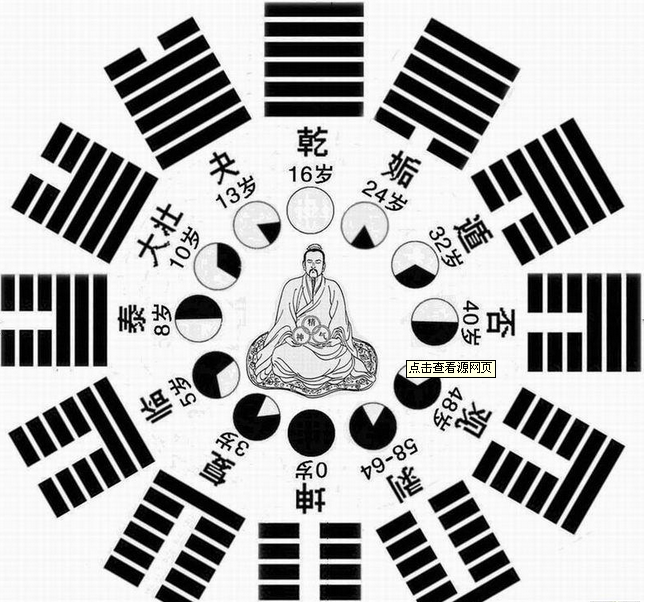 成人起名推陈出新的技巧 创意改名起名的方式方法