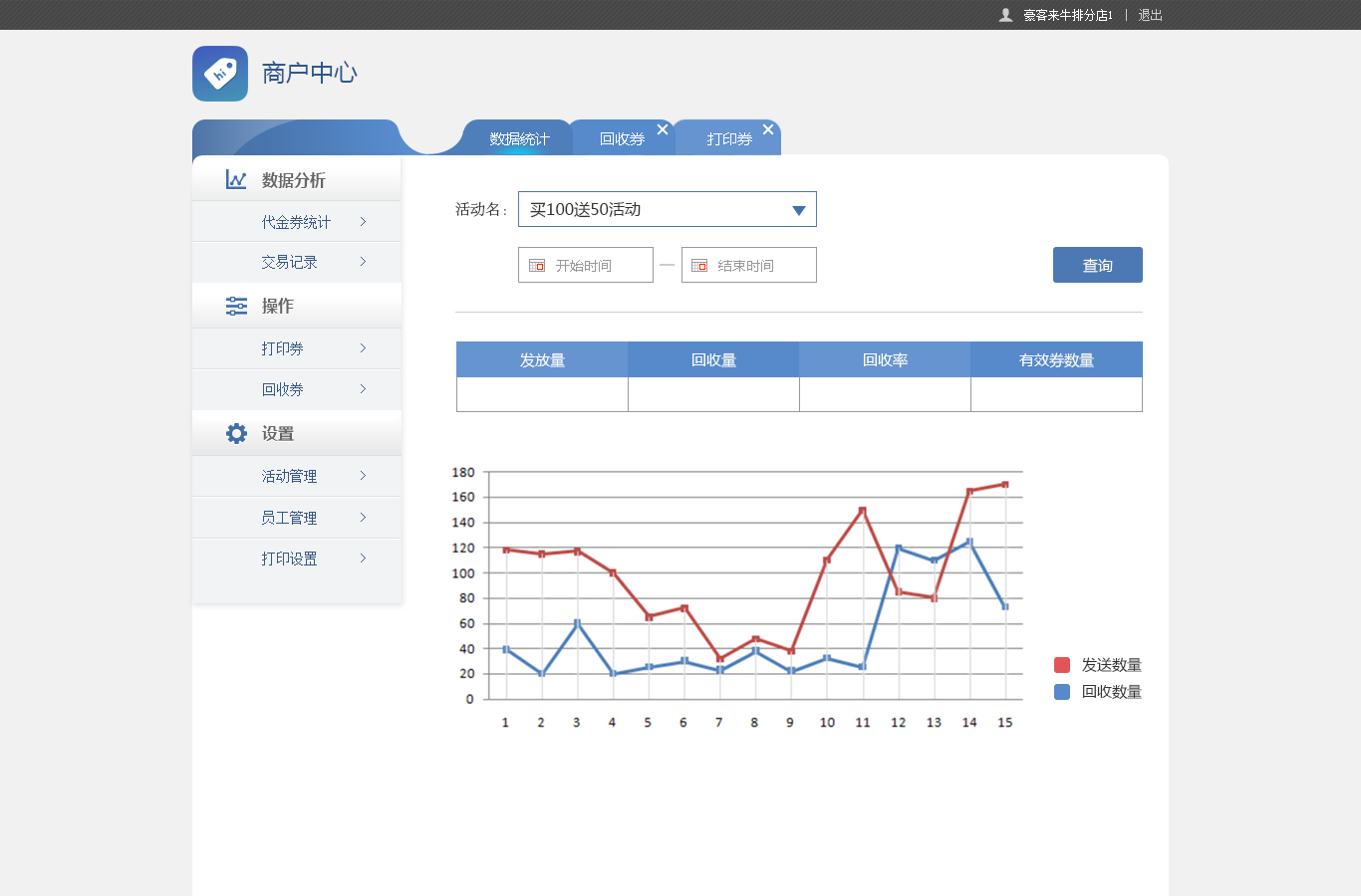 solcoo商户后台开发