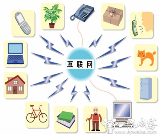 智能手机嵌入式系统开发的应用分析