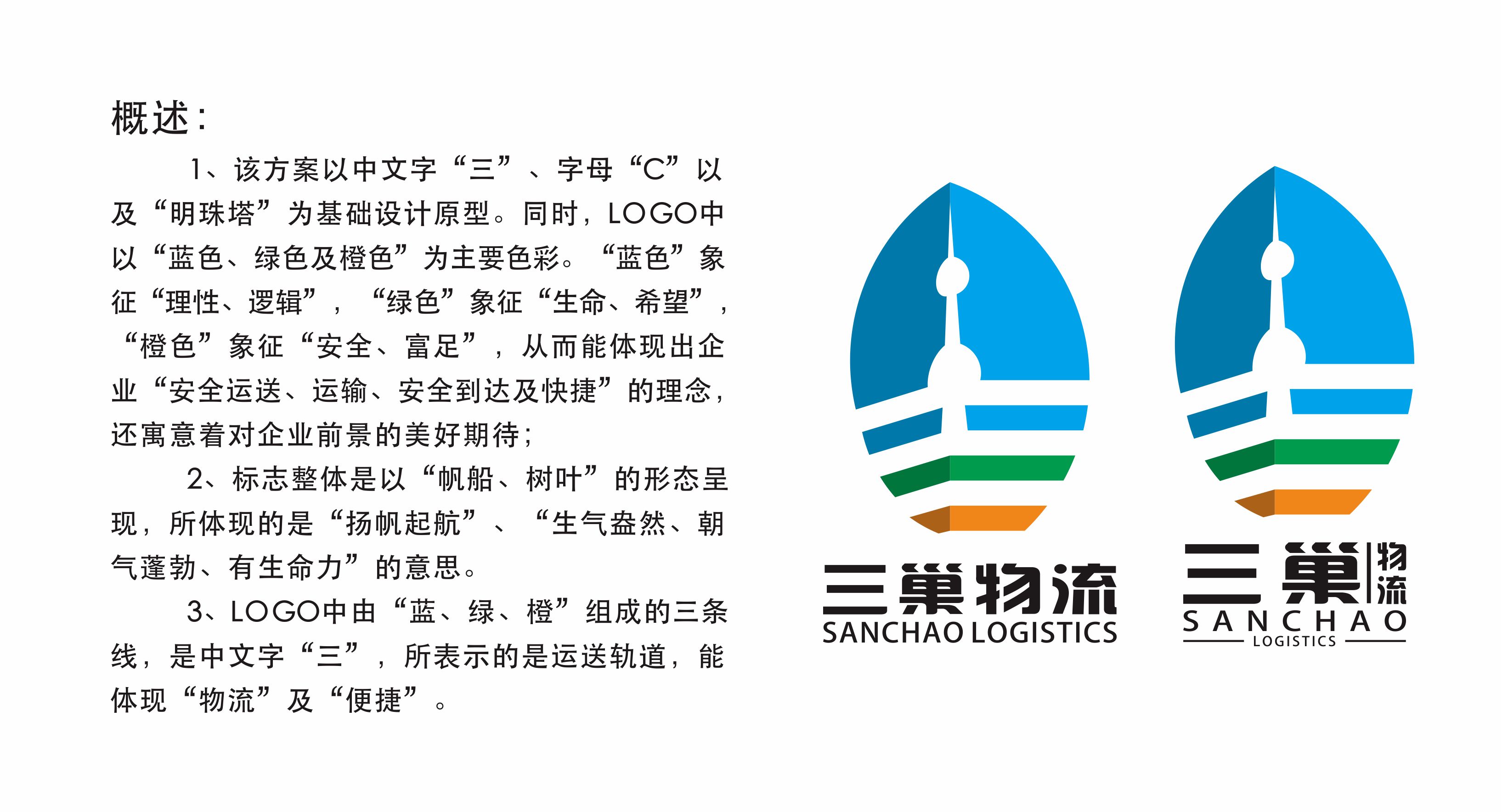上海三巢物流科技有限公司logo设计
