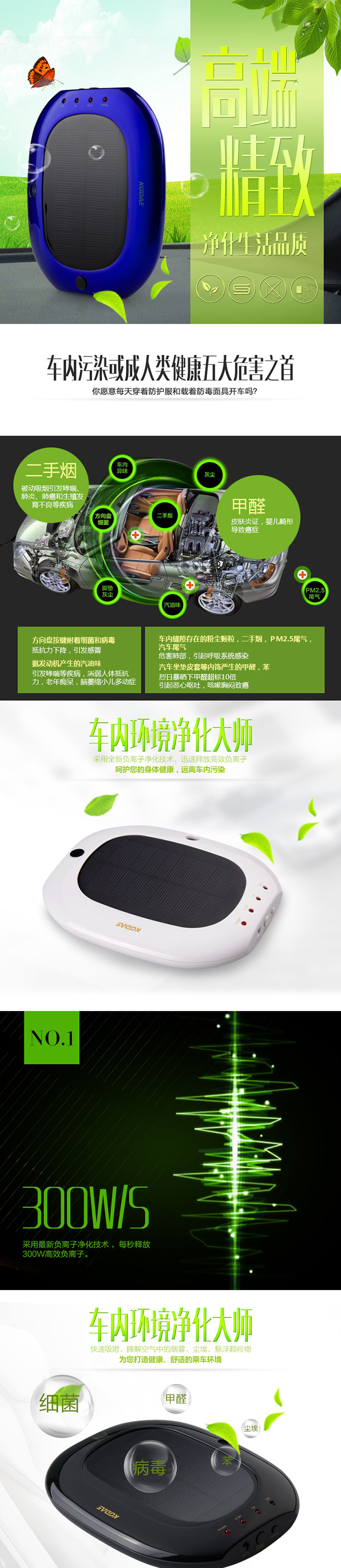 空气净化器详情设计