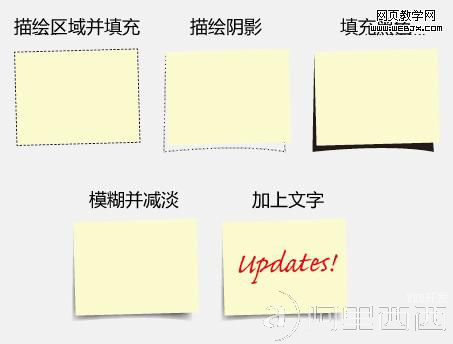 网页上图案便条纸的排版设计方法