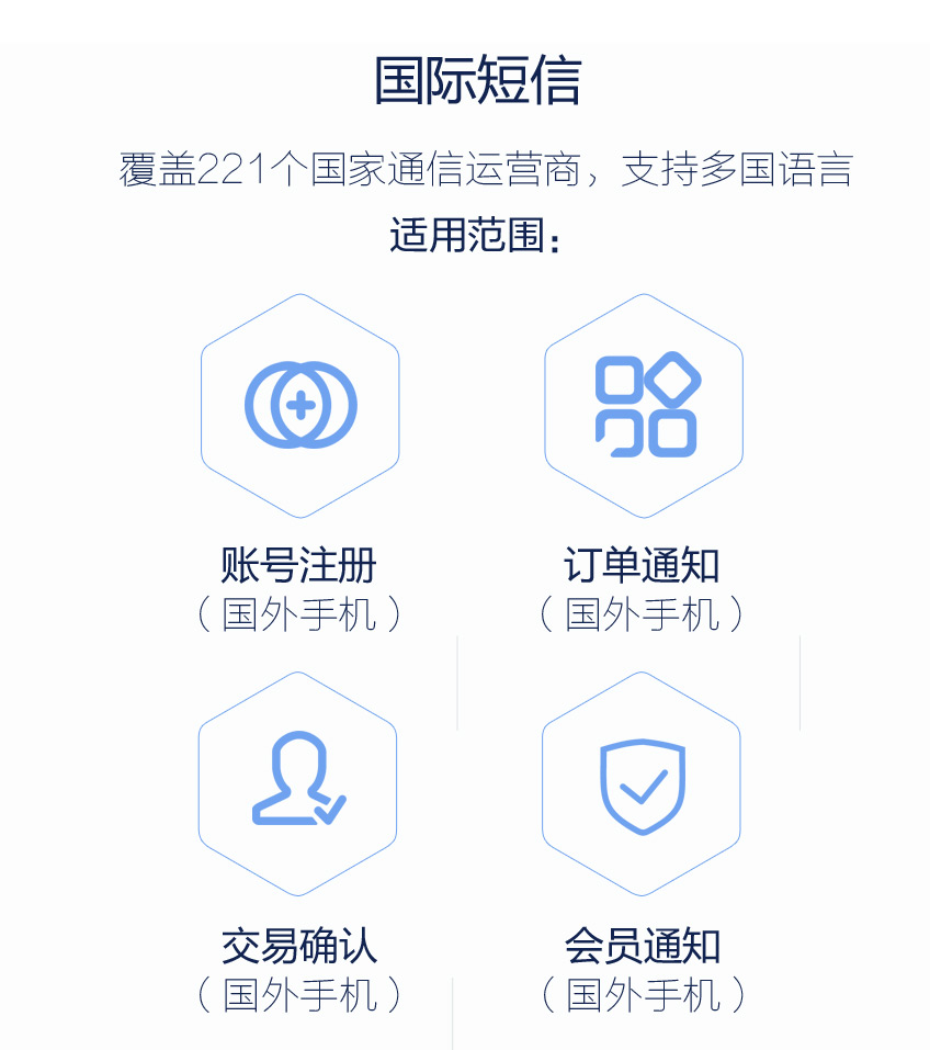 国际短信套餐怎么退订不了了