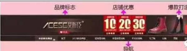 淘宝旺铺的淘宝店招分析