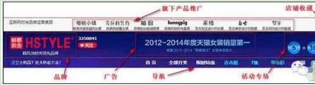 淘宝旺铺的淘宝店招分析