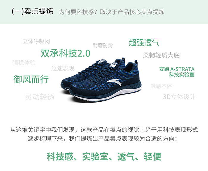 如何用平时制作科技感运动鞋海报封面