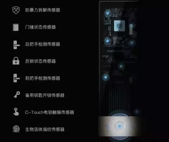 有钱人买房搞装修一个门把手都这么讲究