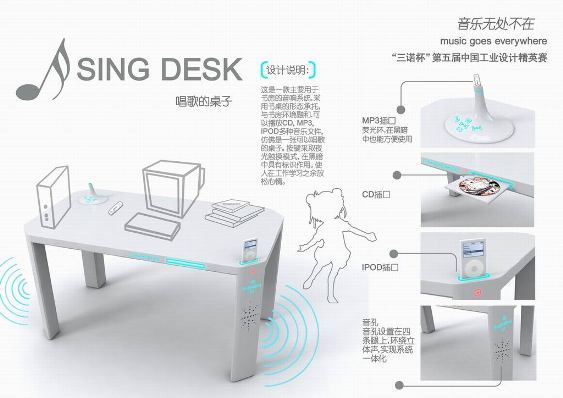 会唱歌的桌子工业设计模板