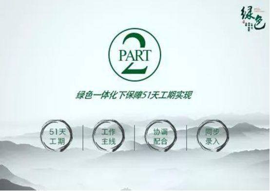 装修合同怎么签？学会这10点不再上当受骗！