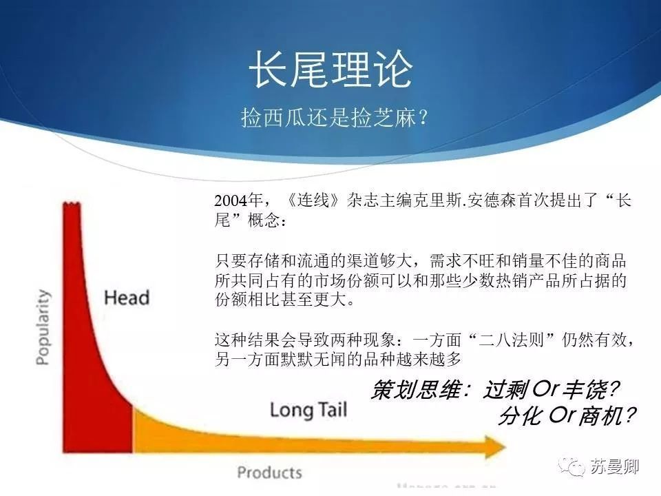商业策划的理论依据——行为经济与策划思维