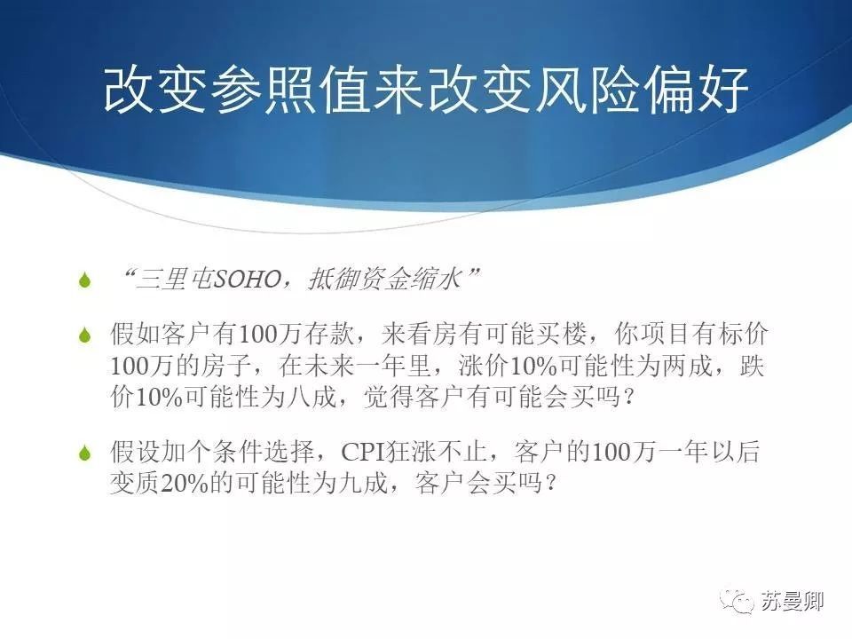 商业策划的理论依据——行为经济与策划思维
