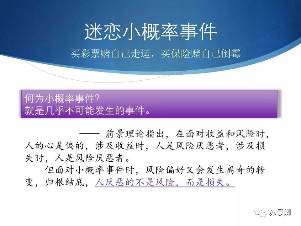商业策划的理论依据——行为经济与策划思维