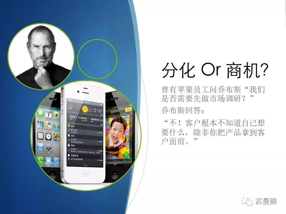 商业策划的理论依据——行为经济与策划思维