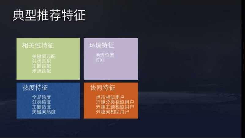 今日头条推荐算法公开,求高手来破
