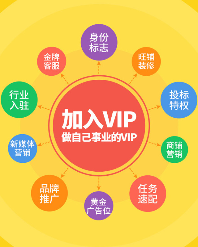 优秀服务商入驻一品威客网 拓展渠道升级发展空间