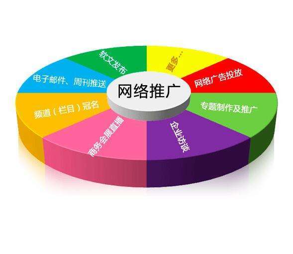 网络广告营销：看不见的广告才是营销