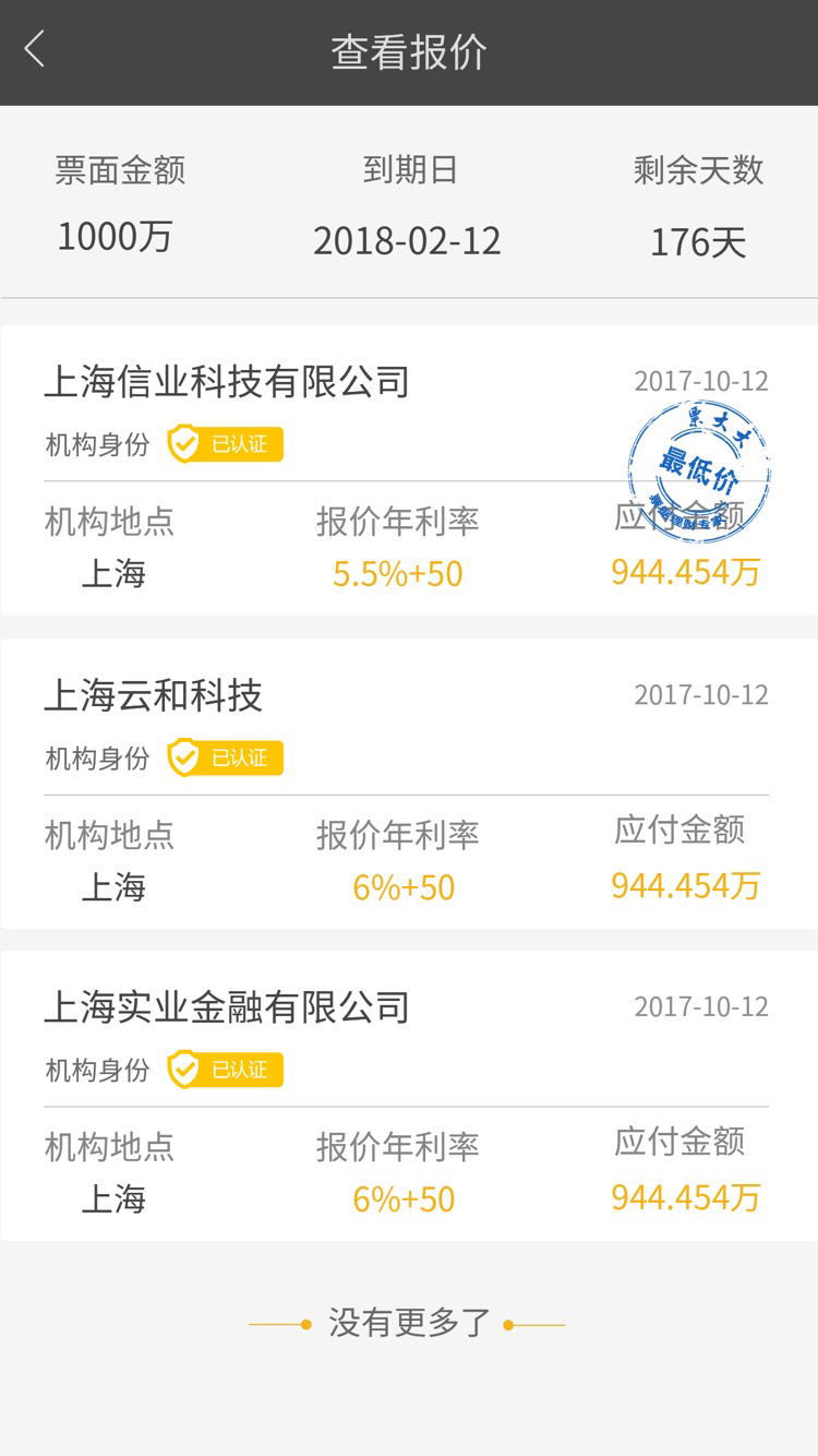金融产品