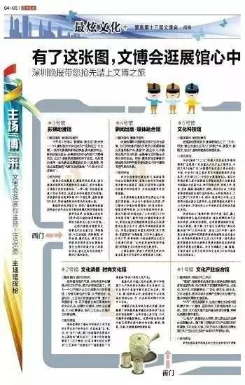非常值得收藏的经典报纸版式设计欣赏