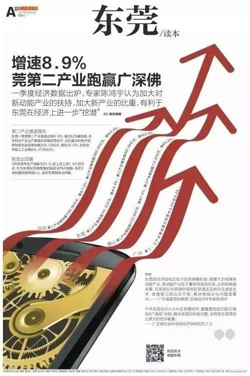 非常值得收藏的经典报纸版式设计欣赏