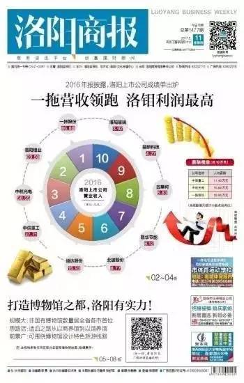 非常值得收藏的经典报纸版式设计欣赏