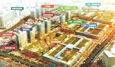 怎么进行住宅小区规划设计？10个住宅小区规划设计要点