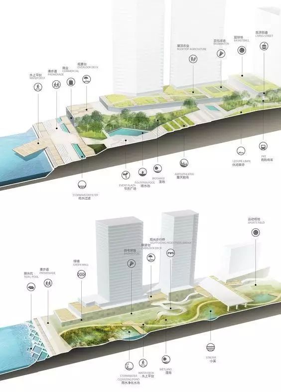 景观3D设计效果图