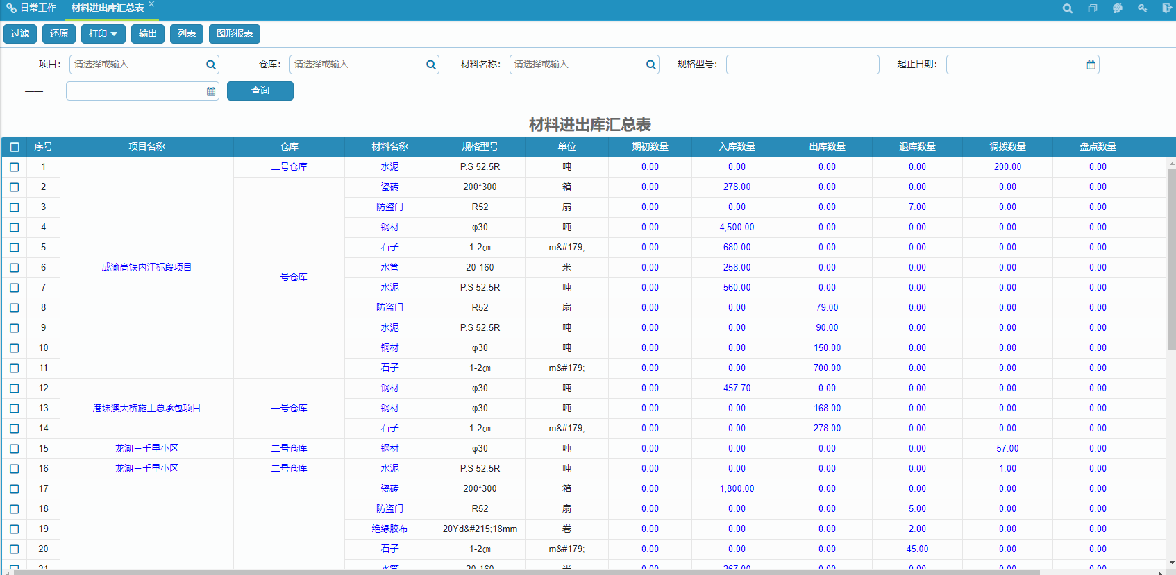 电子工程管理系统