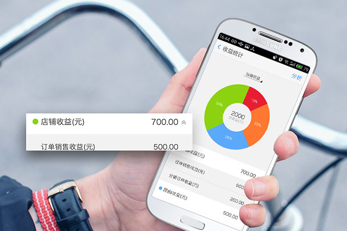 医美APP开发