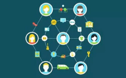 智慧应急综合管理开发