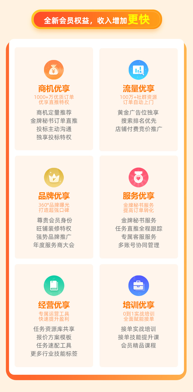 知识技能共享市场持续向好 服务商纷纷到线上发展