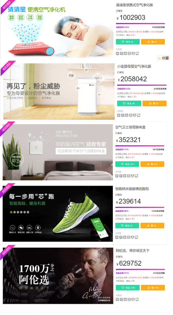 页面设计案例分享:京东众筹文案策划 页面设计 宣传片制作