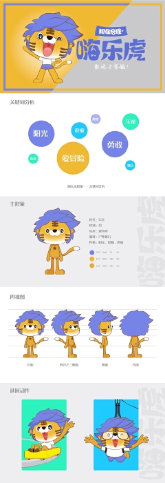 威客书澈广告助雇主圆满完成景区无动力游乐设备品牌“嗨乐虎”设计征集任务