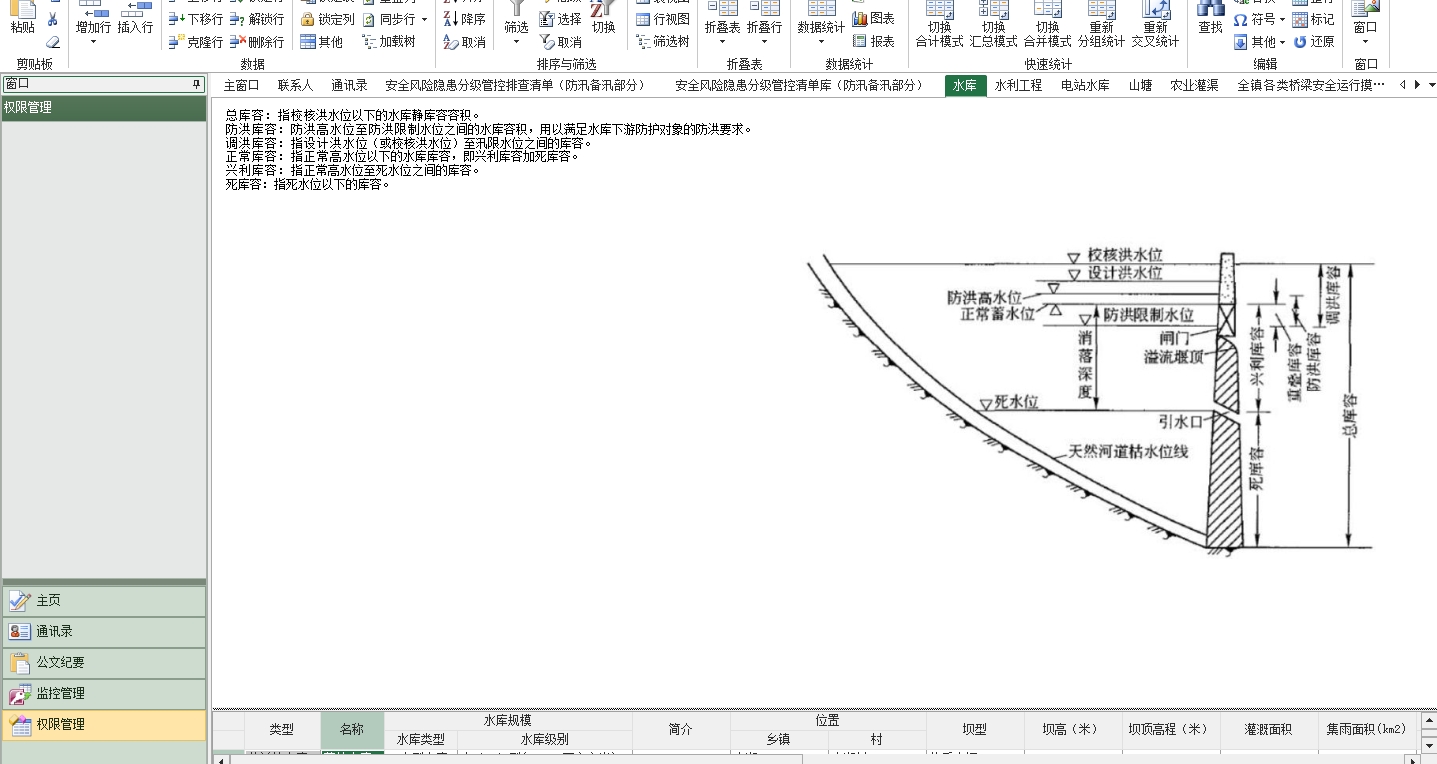 水利信息化管理系统