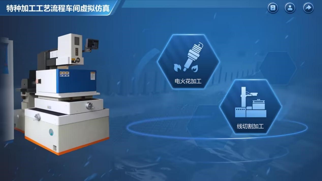 特种加工工艺流程仿真车间系统