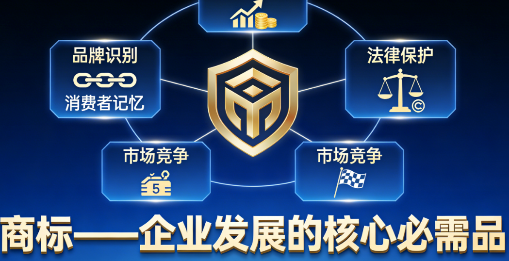 商标为何是企业发展的核心必需品?从成本到资产的认知升级