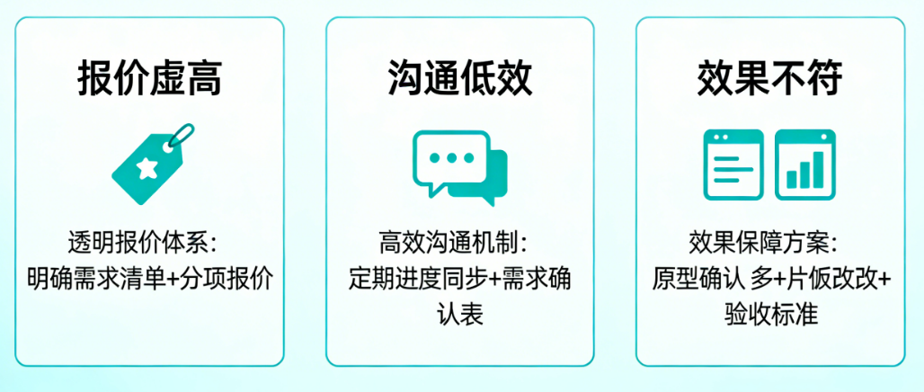 你的网站设计合作还在踩坑?破解报价虚高、沟通低效、效果不符的三大顽疾
