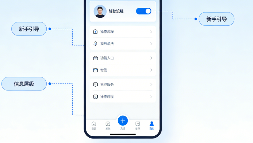 垂直APP的UI/UX设计应该更强调“专业感”还是“小白友好”？