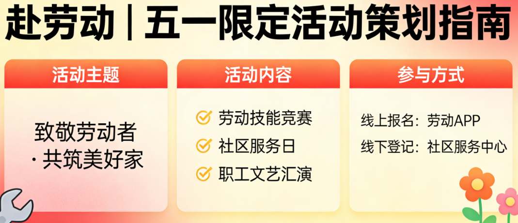以活动传敬意,以热爱赴劳动|五一限定活动策划指南