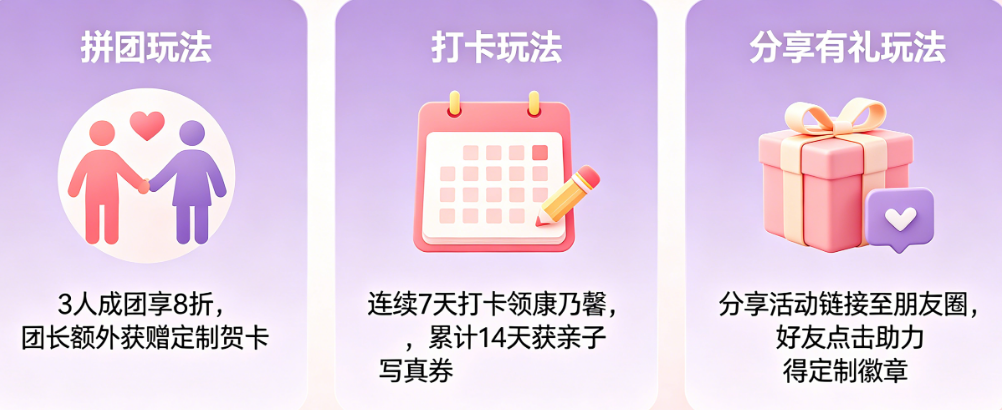 母亲节活动如何实现低成本裂变?拼团、打卡、分享有礼的玩法设计