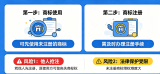 商标能否先使用后注册?先使用后补手续有什么风险?
