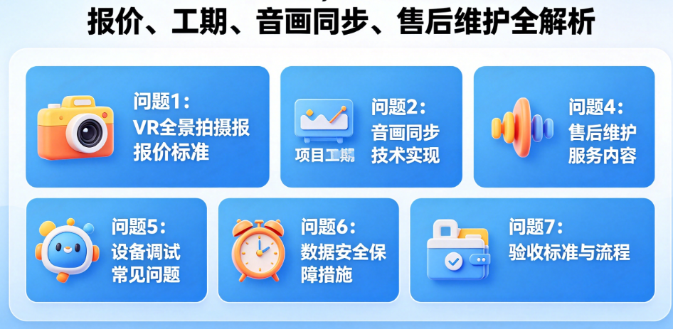 搞懂这7个问题，再去拍VR全景：报价、工期、音画同步、售后维护全解析