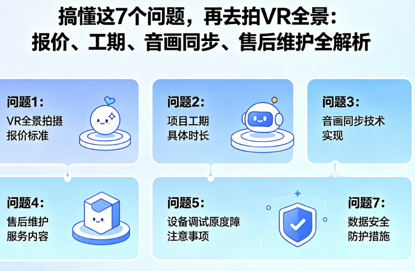 搞懂这7个问题，再去拍VR全景：报价、工期、音画同步、售后维护全解析